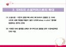 SNS 소셜네트워크서비스 정의및 우리생활에미치는영향,기업들의활용 성공사례(카카오톡,스타벅스,KT,현대자동차,삼성스마트TV 등)SWOT분석국내외사용현황SNS역기능,기업용SNS의 발전방향 23페이지