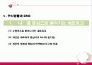 SNS 소셜네트워크서비스 정의및 우리생활에미치는영향,기업들의활용 성공사례(카카오톡,스타벅스,KT,현대자동차,삼성스마트TV 등)SWOT분석국내외사용현황SNS역기능,기업용SNS의 발전방향 24페이지
