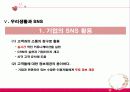 SNS 소셜네트워크서비스 정의및 우리생활에미치는영향,기업들의활용 성공사례(카카오톡,스타벅스,KT,현대자동차,삼성스마트TV 등)SWOT분석국내외사용현황SNS역기능,기업용SNS의 발전방향 30페이지