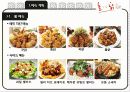 회전 치킨전문점 창업 사업계획서,바이럴 마케팅에 집중,펀(Fun) 마케팅 이용 12페이지