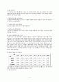 현대차 아반떼(Avante)MD 마케팅 사례분석 및 나의 견해 5페이지