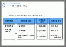 중년기 부부 관계 향상 프로그램 16페이지