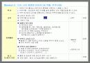 중년기 부부 관계 향상 프로그램 26페이지