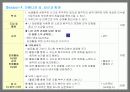중년기 부부 관계 향상 프로그램 38페이지