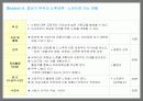 중년기 부부 관계 향상 프로그램 46페이지