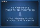 동아제약 써큐란 광고기획서 33페이지