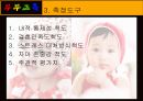 부부관계 향상을 위한 교육 프로그램 개발과 효과 검증 19페이지