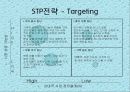 노스페이스(THE NORTH FACE) 마케팅 SWOT,STP,4P,광고 전략분석 18페이지