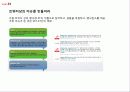 KT의 SNS 트위터를 이용한 마케팅 성공사례 분석 - 성공사례 olleh kt 7페이지