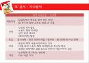 꼬꼬면 브랜드분석및 마케팅 성공전략분석 - 라면의 중심에서 ‘꼬끼오’를 외치다 14페이지