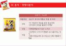 꼬꼬면 브랜드분석및 마케팅 성공전략분석 - 라면의 중심에서 ‘꼬끼오’를 외치다 19페이지