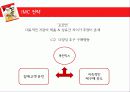 꼬꼬면 브랜드분석및 마케팅 성공전략분석 - 라면의 중심에서 ‘꼬끼오’를 외치다 28페이지