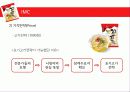 꼬꼬면 브랜드분석및 마케팅 성공전략분석 - 라면의 중심에서 ‘꼬끼오’를 외치다 34페이지