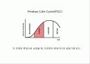 꼬꼬면 브랜드분석및 마케팅 성공전략분석 - 라면의 중심에서 ‘꼬끼오’를 외치다 49페이지