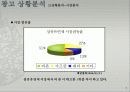 샤프란 광고전략기획서 5페이지