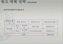 샤프란 광고전략기획서 48페이지
