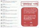 [사업계획서] SNS를 이용한 음식주문배달서비스어플  어플리케이션 제작 기획서 7페이지