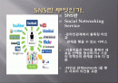 SNS 소셜네트워크서비스 마케팅활용사례와 SNS를 활용한 각기업들의 마케팅전략분석 2페이지