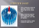 SNS 소셜네트워크서비스 마케팅활용사례와 SNS를 활용한 각기업들의 마케팅전략분석 3페이지