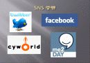 SNS 소셜네트워크서비스 마케팅활용사례와 SNS를 활용한 각기업들의 마케팅전략분석 5페이지