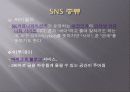 SNS 소셜네트워크서비스 마케팅활용사례와 SNS를 활용한 각기업들의 마케팅전략분석 7페이지