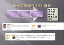 SNS 소셜네트워크서비스 마케팅활용사례와 SNS를 활용한 각기업들의 마케팅전략분석 11페이지