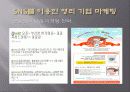 SNS 소셜네트워크서비스 마케팅활용사례와 SNS를 활용한 각기업들의 마케팅전략분석 14페이지