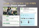 SNS 소셜네트워크서비스 마케팅활용사례와 SNS를 활용한 각기업들의 마케팅전략분석 18페이지