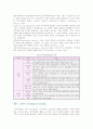 [전략적 인적자원관리] 전략적 인적자원관리의 개념, 특징 및 성과와의 관계 12페이지