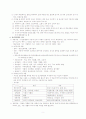 정신과케이스case - NP 정신분열병 schizophrenia 5페이지