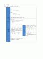 응급실케이스-기흉 8페이지