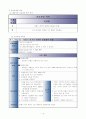 실습케이스case - COPD만성폐쇄성폐질환 15페이지