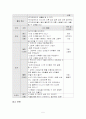 개인이 가진 선입견, 고정관념, 편견에 도전하여 능동적이고 적극적으로 접근하여 바람직한 세계시민을 육성하는 교육을 반편견 교육이라고 합니다 5페이지