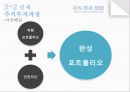 [경영학 - 주식투자방법] 주식의 정보수집 방법, 실제투자과정, 국내 및 해외주식에 대한 분석 11페이지