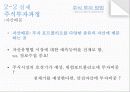 [경영학 - 주식투자방법] 주식의 정보수집 방법, 실제투자과정, 국내 및 해외주식에 대한 분석 12페이지