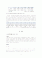 [노인복지법 분석] 노인복지법의 필요성, 노인복지법의 개념, 외국의 노인복지법분석, 국내 노인복지법의 한계, 노인복지법 개선방안 5페이지