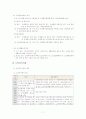 [노인복지법 분석] 노인복지법의 필요성, 노인복지법의 개념, 외국의 노인복지법분석, 국내 노인복지법의 한계, 노인복지법 개선방안 9페이지