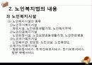 [노인복지법 분석] 노인복지법의 필요성, 노인복지법의 개념, 외국의 노인복지법분석, 국내 노인복지법의 한계, 노인복지법 개선방안 12페이지