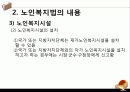 [노인복지법 분석] 노인복지법의 필요성, 노인복지법의 개념, 외국의 노인복지법분석, 국내 노인복지법의 한계, 노인복지법 개선방안 13페이지