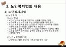 [노인복지법 분석] 노인복지법의 필요성, 노인복지법의 개념, 외국의 노인복지법분석, 국내 노인복지법의 한계, 노인복지법 개선방안 16페이지