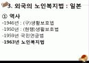 [노인복지법 분석] 노인복지법의 필요성, 노인복지법의 개념, 외국의 노인복지법분석, 국내 노인복지법의 한계, 노인복지법 개선방안 22페이지