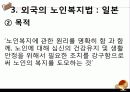 [노인복지법 분석] 노인복지법의 필요성, 노인복지법의 개념, 외국의 노인복지법분석, 국내 노인복지법의 한계, 노인복지법 개선방안 23페이지