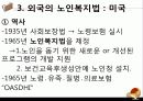 [노인복지법 분석] 노인복지법의 필요성, 노인복지법의 개념, 외국의 노인복지법분석, 국내 노인복지법의 한계, 노인복지법 개선방안 25페이지