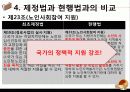 [노인복지법 분석] 노인복지법의 필요성, 노인복지법의 개념, 외국의 노인복지법분석, 국내 노인복지법의 한계, 노인복지법 개선방안 30페이지