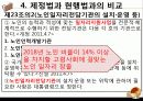 [노인복지법 분석] 노인복지법의 필요성, 노인복지법의 개념, 외국의 노인복지법분석, 국내 노인복지법의 한계, 노인복지법 개선방안 31페이지