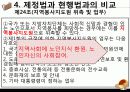 [노인복지법 분석] 노인복지법의 필요성, 노인복지법의 개념, 외국의 노인복지법분석, 국내 노인복지법의 한계, 노인복지법 개선방안 32페이지