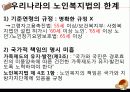[노인복지법 분석] 노인복지법의 필요성, 노인복지법의 개념, 외국의 노인복지법분석, 국내 노인복지법의 한계, 노인복지법 개선방안 35페이지