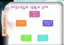 [노인복지] 여성노인들 어려움과 문제점 및 여성노인들을 위한 사회적 복지 대책 - 인구학적 배경, 경제적 측면, 의료적 측면, 생활형태, 여가활동, 학대와 보호 16페이지