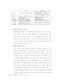 [미국의 입법] 미국의 입법기관, 미국의 입법절차, 미국의 입법과 한국의 입법 비교 8페이지