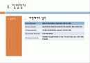 [미국의 입법] 미국의 입법기관, 미국의 입법절차, 미국의 입법과 한국의 입법 비교 16페이지